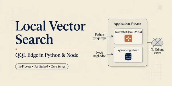 Cream editorial cover: Local Vector Search with in-process FastEmbed and qdrant-edge, no remote server