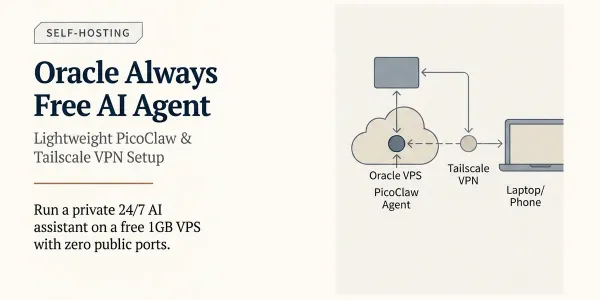 Diagram showing an Oracle Always Free VPS secured with Tailscale running a PicoClaw AI agent