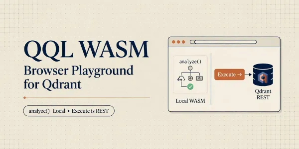 Cream editorial cover: QQL WASM playground browser split between local analyze() and Qdrant REST Execute